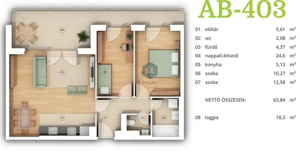 Budapest, XIV. kerület - Alsórákos