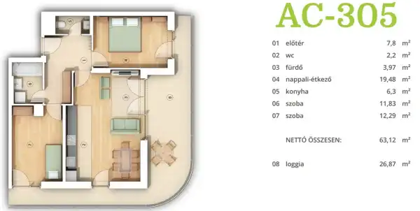 Eladó új építésű téglalakás, Budapest, XIV. kerület 3 szoba 63 m² 134 M Ft