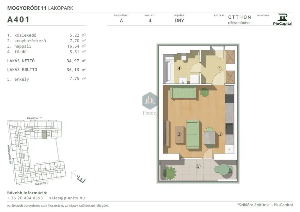 Budapest, XIV. kerület - Törökőr