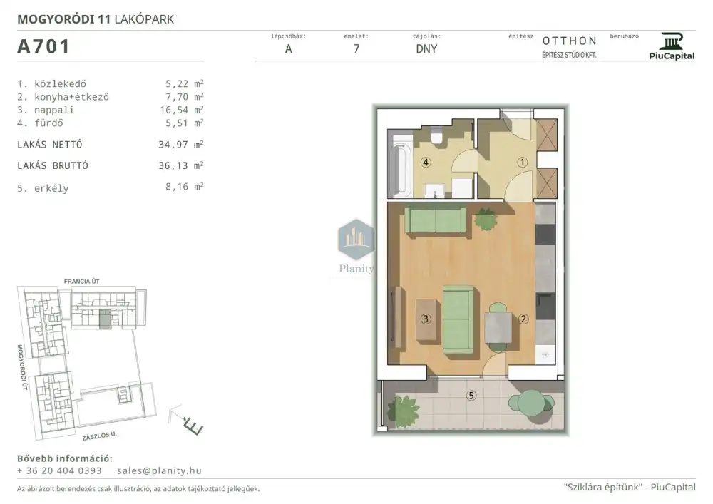 Budapest, XIV. kerület - Törökőr