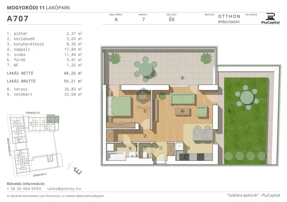 Budapest, XIV. kerület - Törökőr