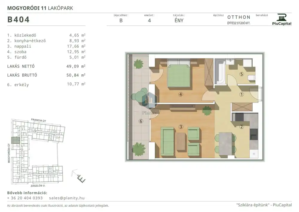 Budapest, XIV. kerület - Törökőr