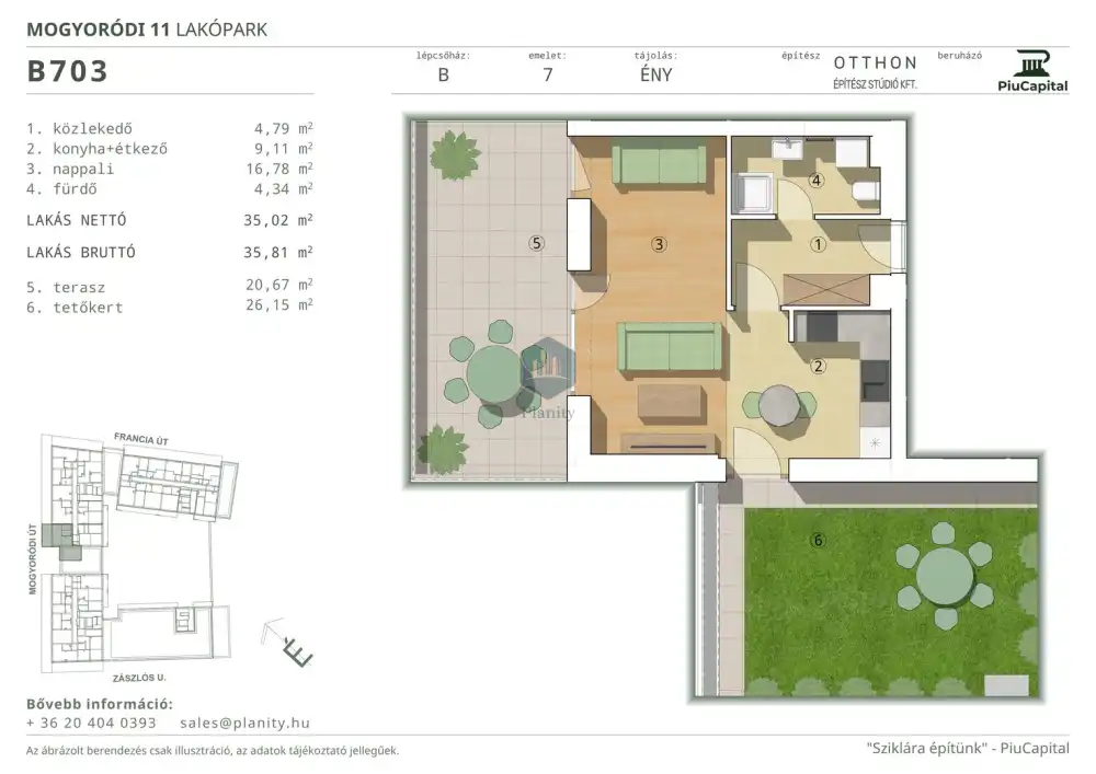 Budapest, XIV. kerület - Törökőr