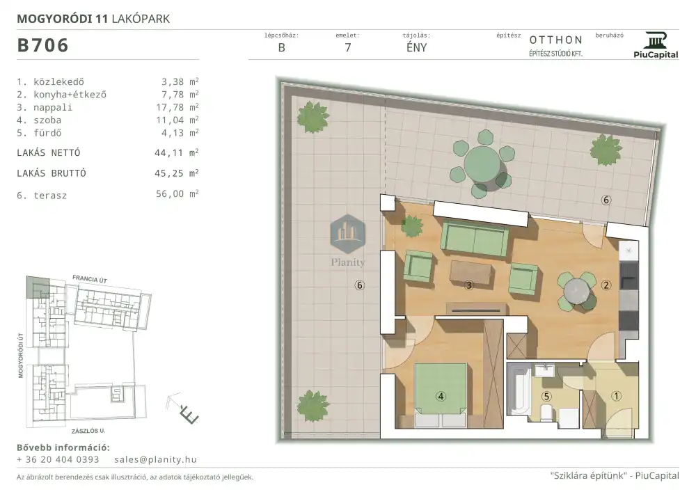 Budapest, XIV. kerület - Törökőr