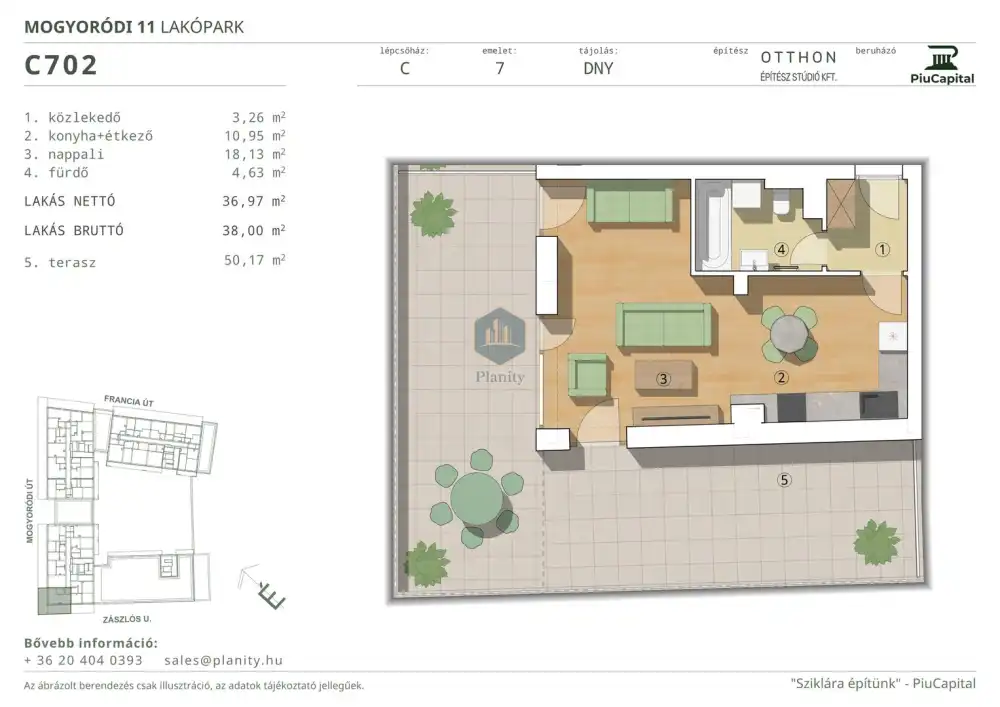 Budapest, XIV. kerület - Törökőr