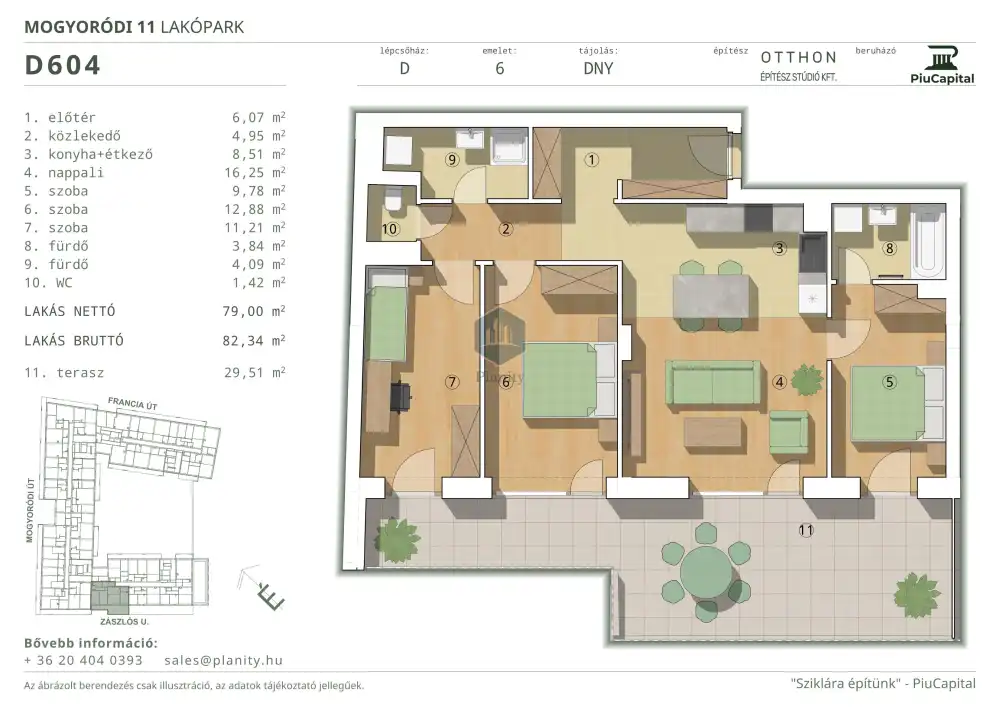 Budapest, XIV. kerület - Törökőr