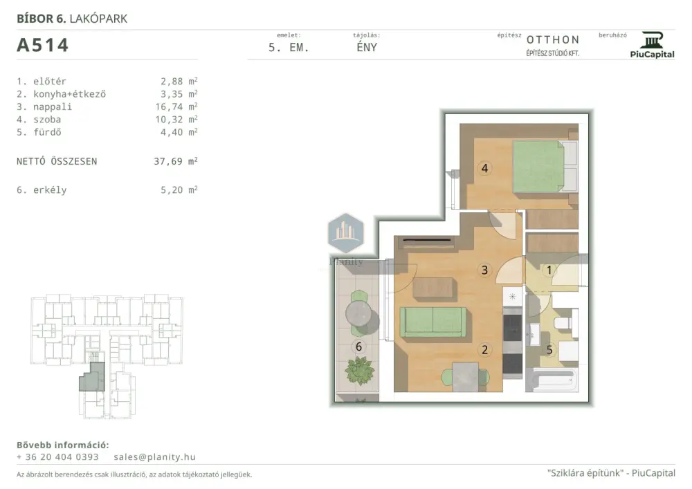 Budapest, XIV. kerület - Törökőr